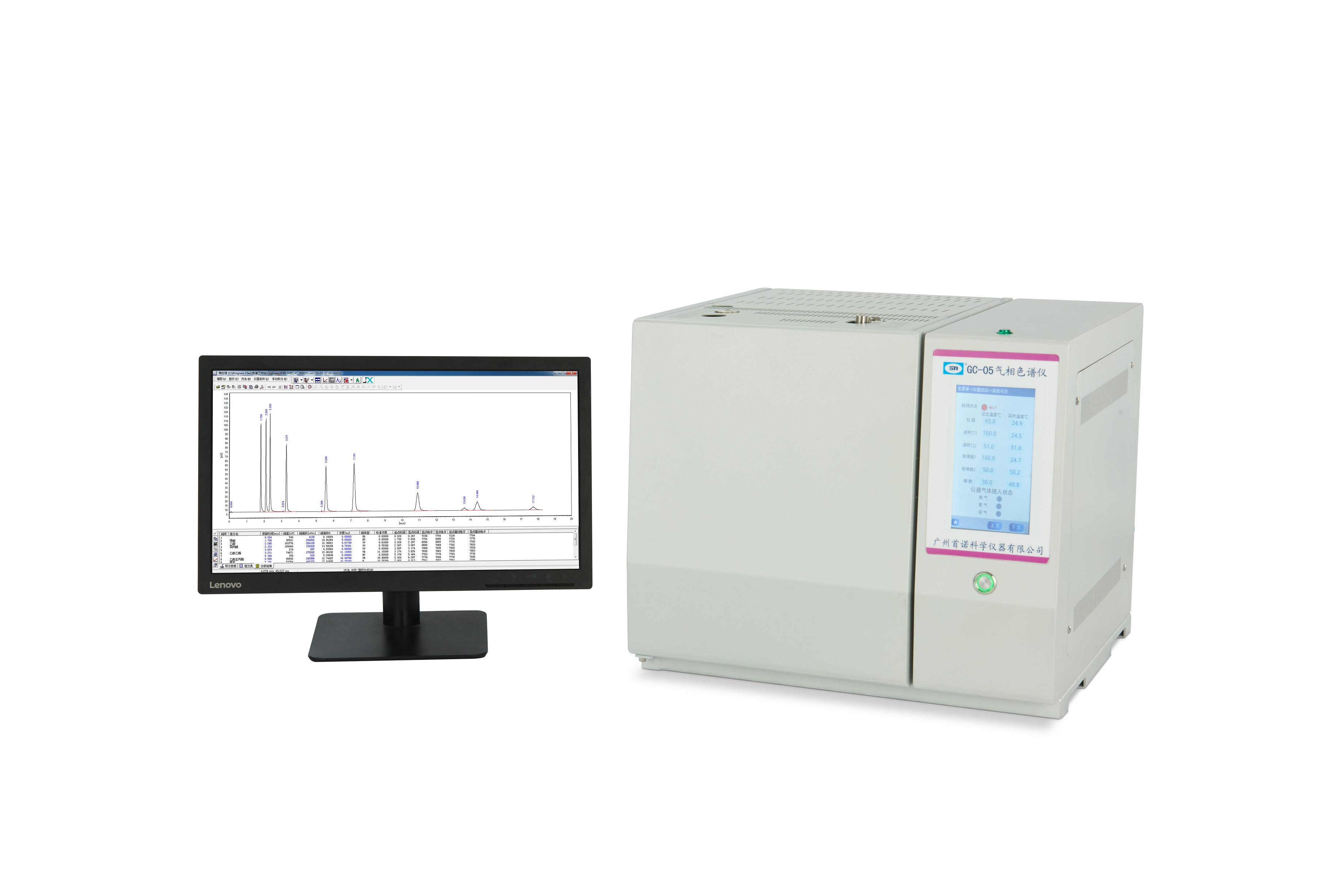 Gas Chromatograph